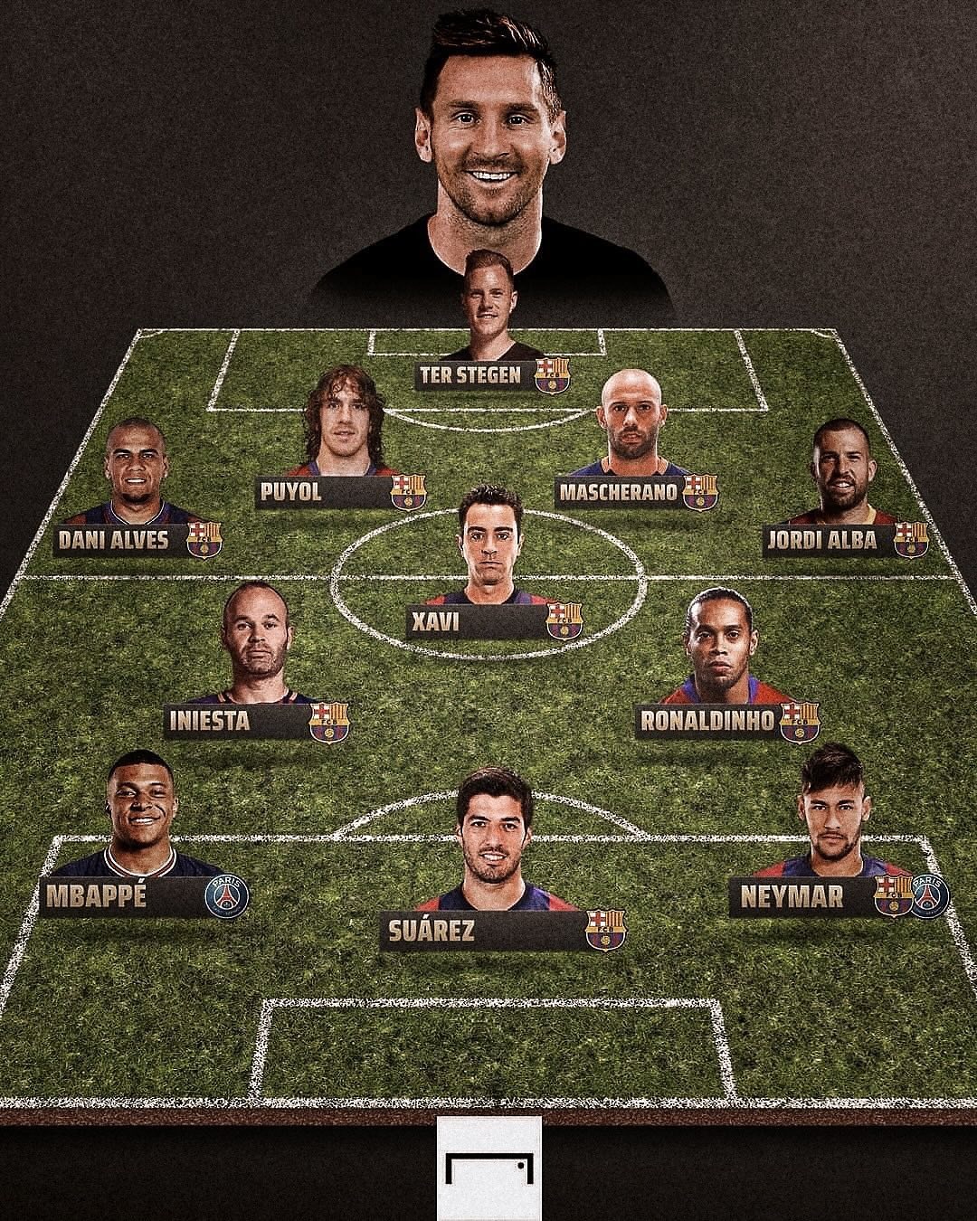 包含巴塞罗那后卫伤愈复出，球队阵容再添猛将的词条