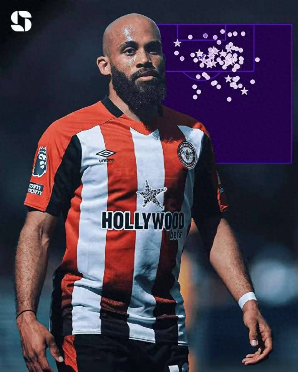 曼联新援表现抢眼，为球队带来活力的简单介绍