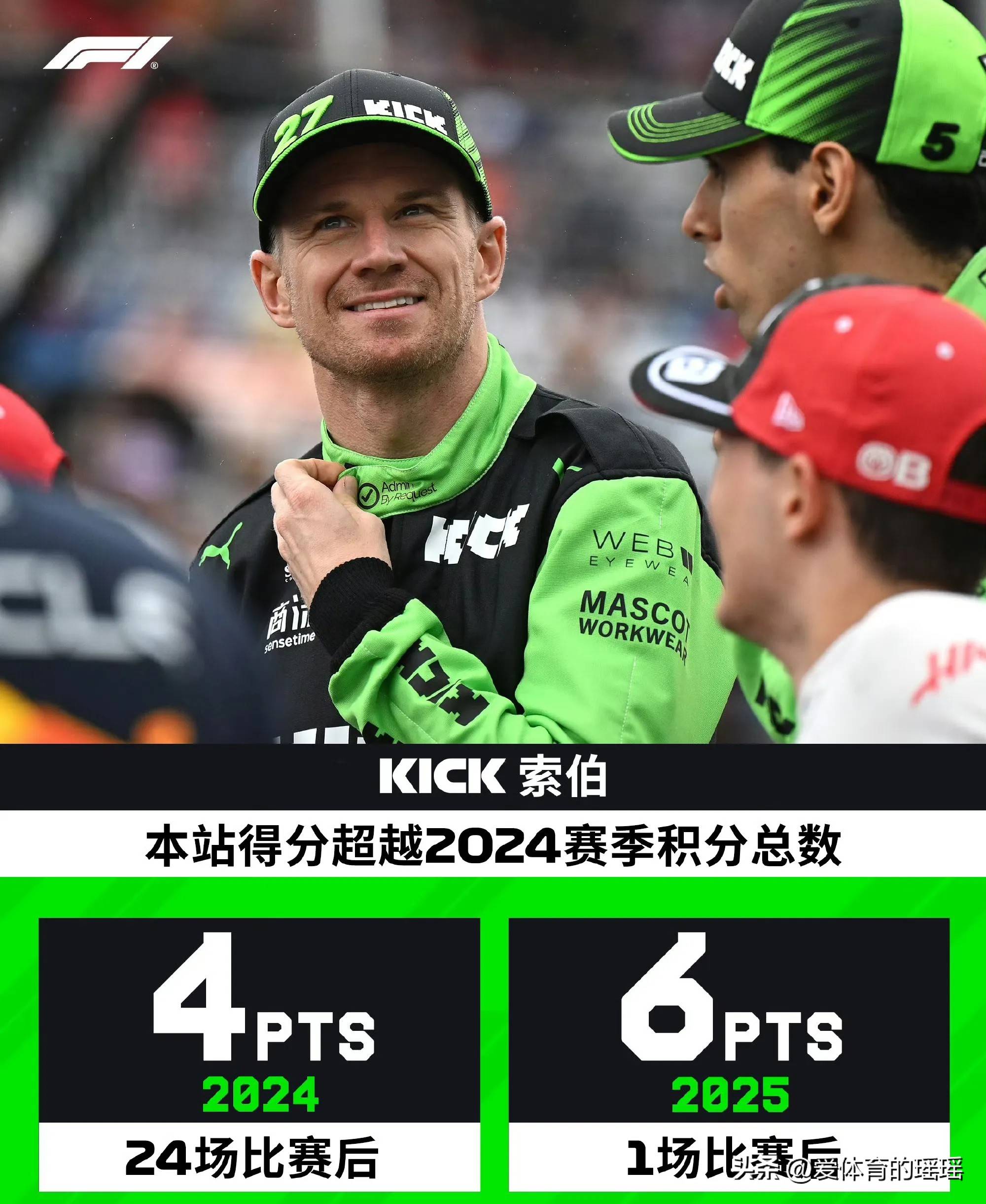 关于索伯车队逆转哈斯车队,阿隆索刷新纪录的信息 关于索伯车队逆转哈斯车队,阿隆索刷新纪录的信息