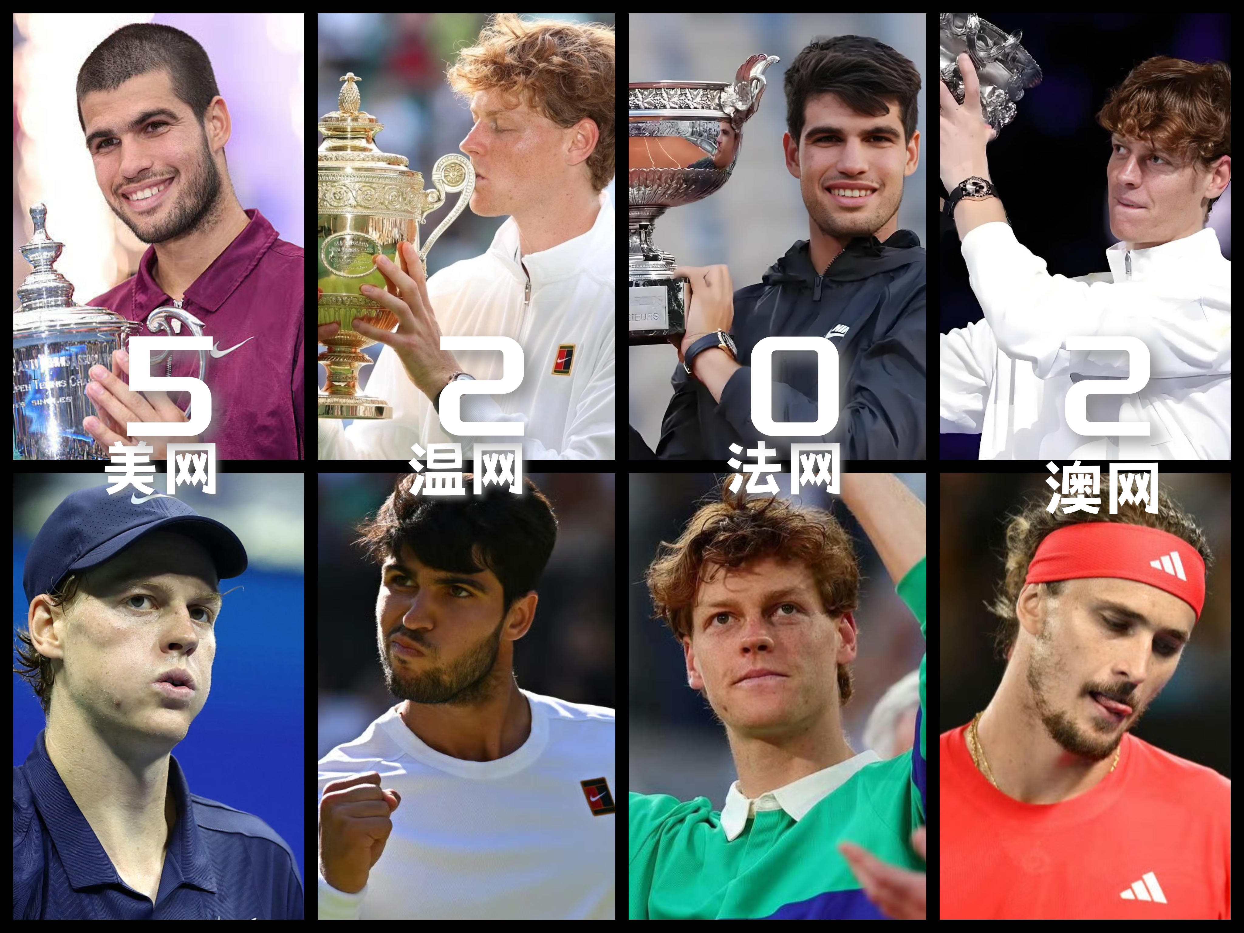 美网碾压法网，阿尔卡拉斯扛起全队的简单介绍