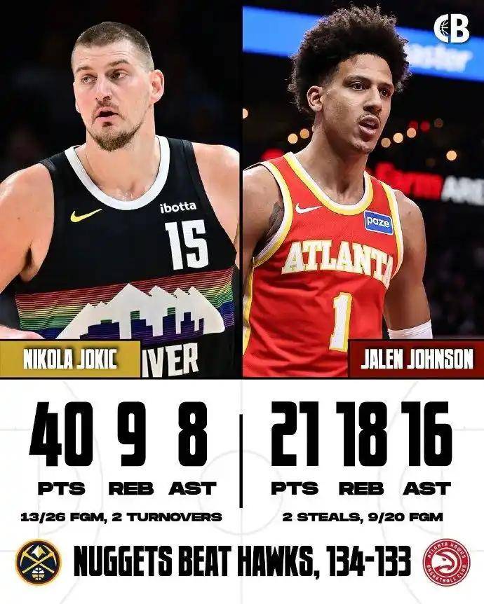 包含尼日利亚男篮横扫雄鹿,约基奇绝境逆转的词条 包含尼日利亚男篮横扫雄鹿,约基奇绝境逆转的词条